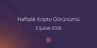 Blog Header - Weekly Crypto Outlook - TR