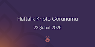 Blog Header - Weekly Crypto Outlook - TR