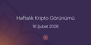 Blog Header - Weekly Crypto Outlook - TR