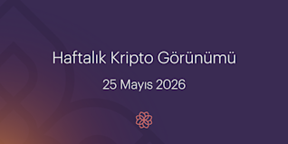 Blog Header - Weekly Crypto Outlook - TR