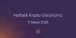 Blog Header - Weekly Crypto Outlook - TR