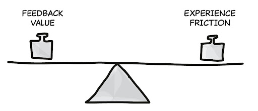 Feedback-value