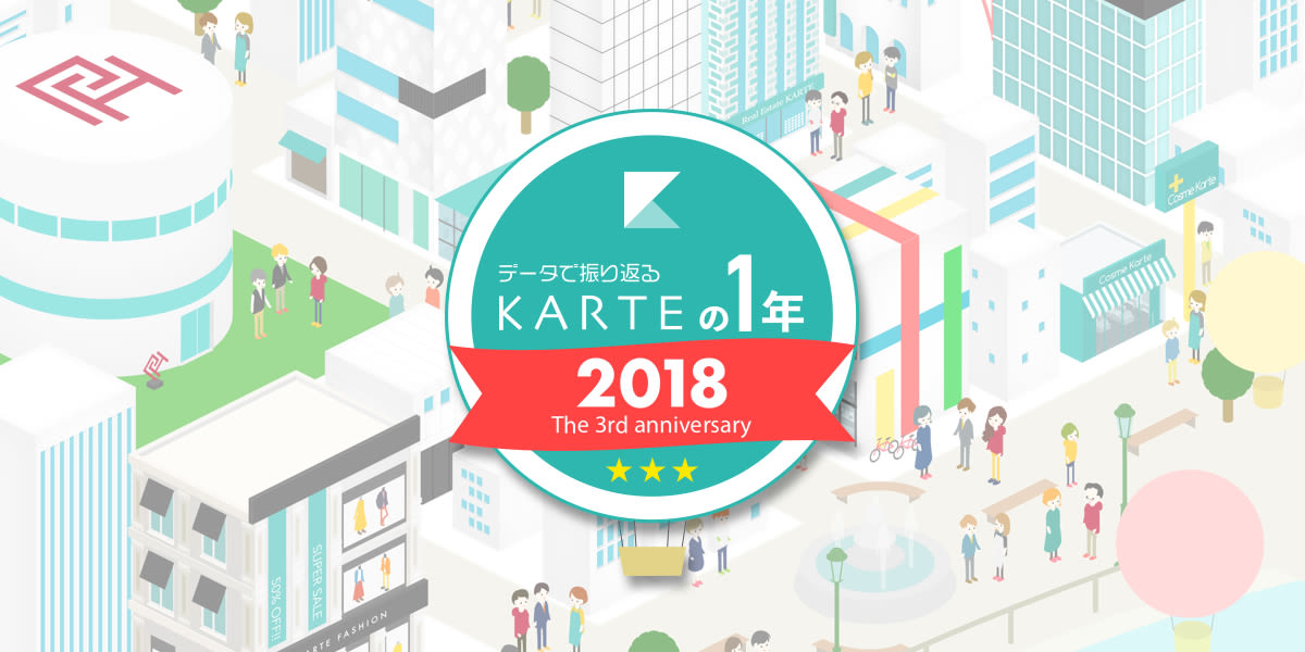 情報を伝えるだけでなく「体験」できる インフォグラフィック 「データで振り返るKARTEの1年」を公開(3周年)