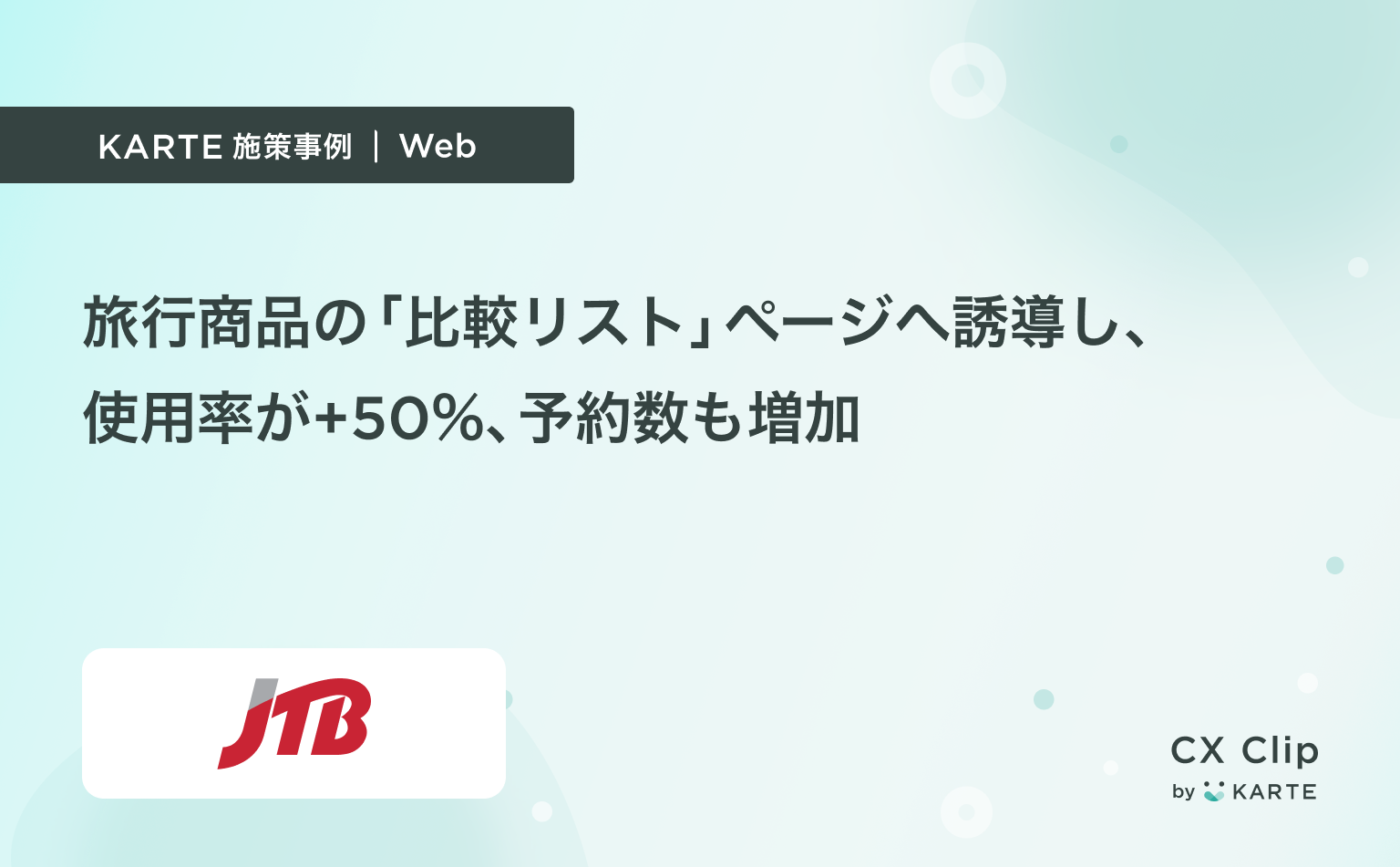 旅行商品の「比較リスト」ページへの誘導をし、比較リスト使用率+50%増加、その結果予約数増も実現(JTB)