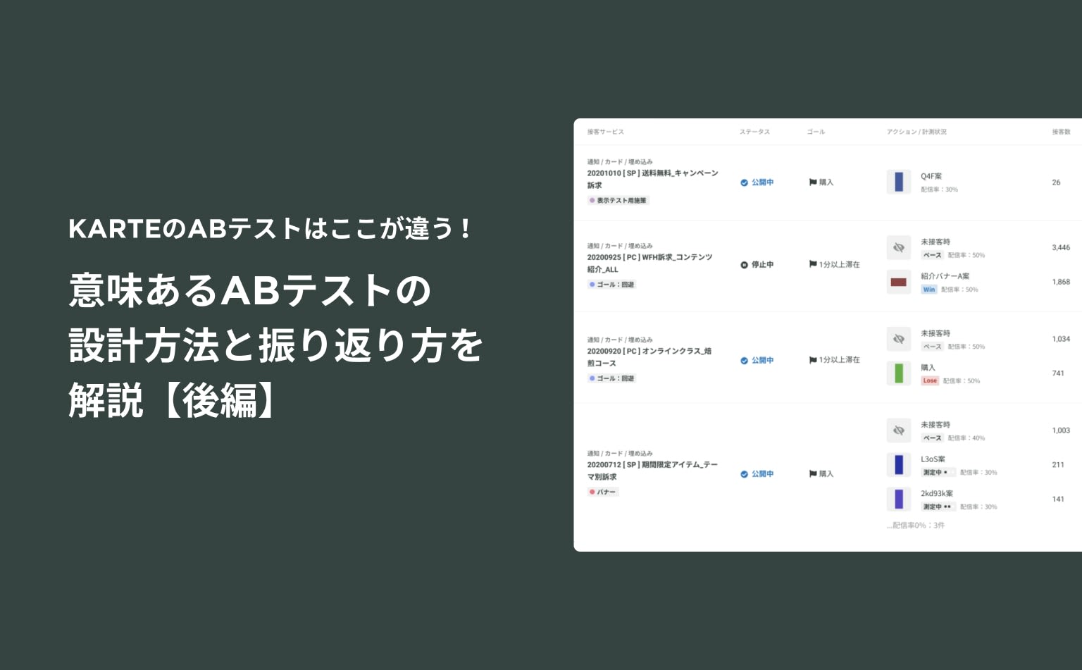 KARTEのABテストはここが違う!意味あるABテストの設計方法と振り返り方を解説【後編】
