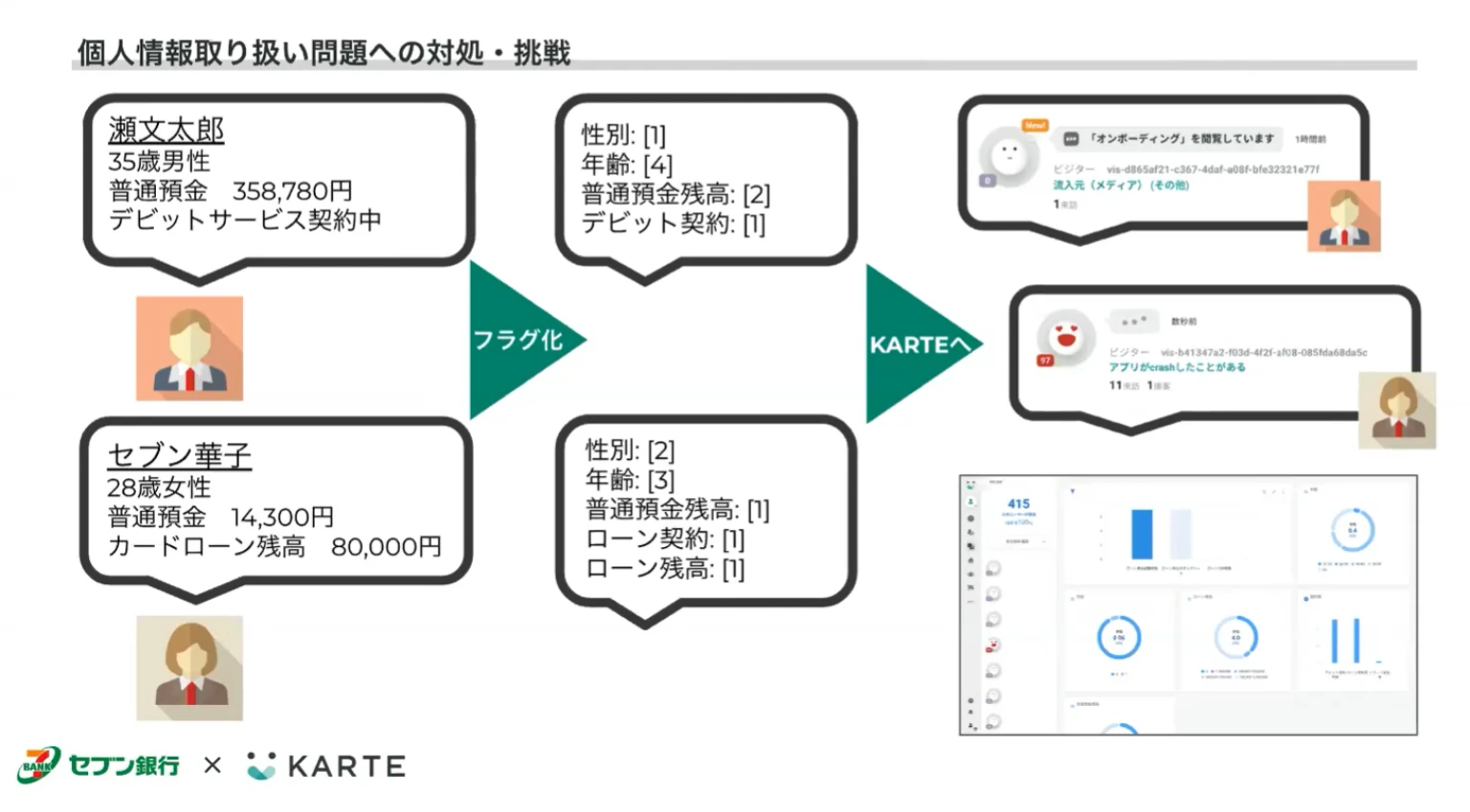 sevenbank image-03