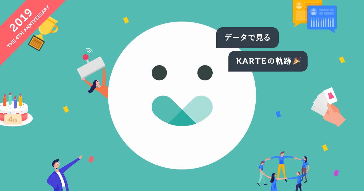 解析ユーザー累計42億を突破!KARTE4周年に至るまでの進化をご紹介