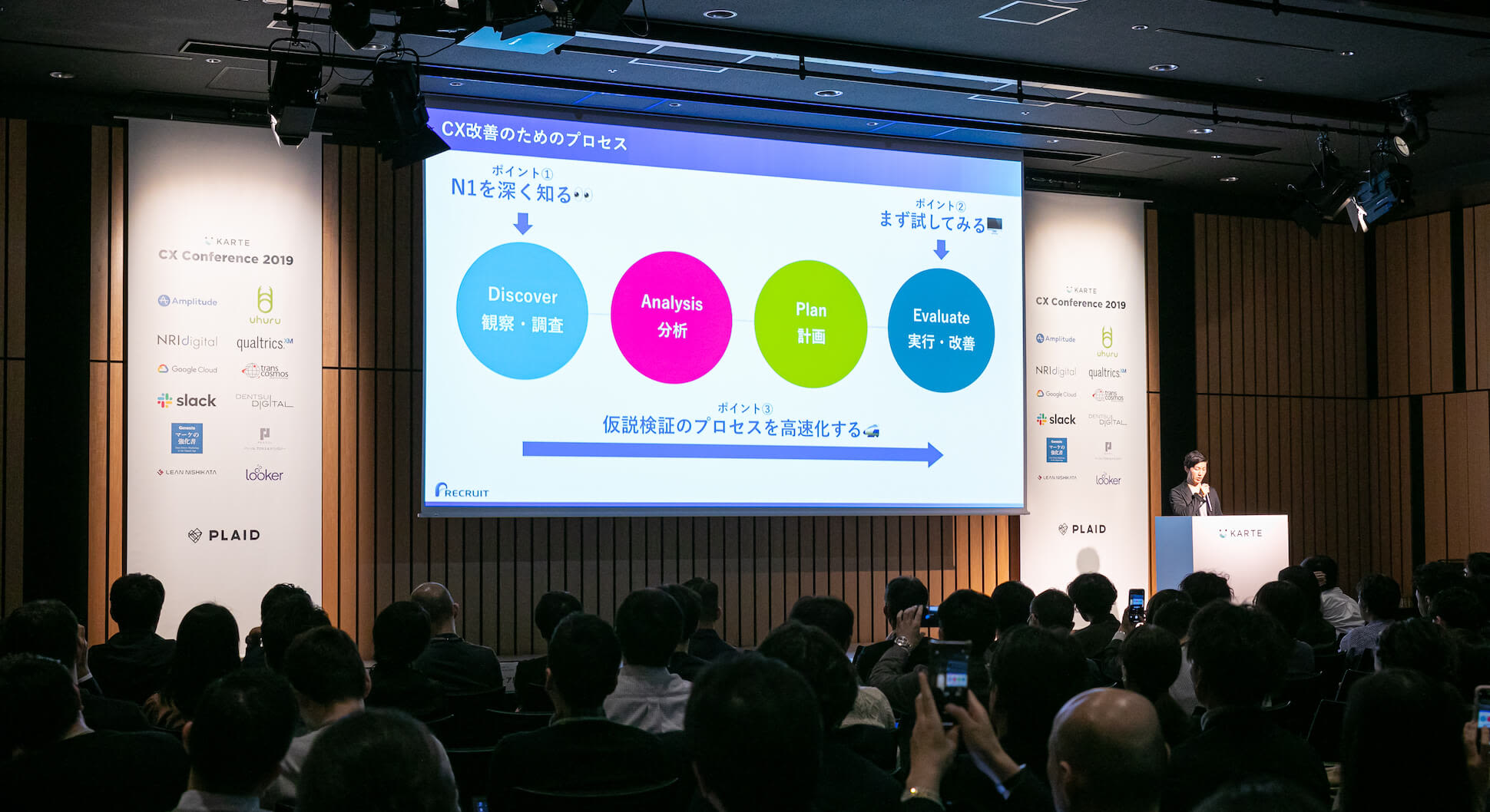 N1を深く知り、新規事業開発の高速化と効率化を目指す。リクルートの取り組むDXとは