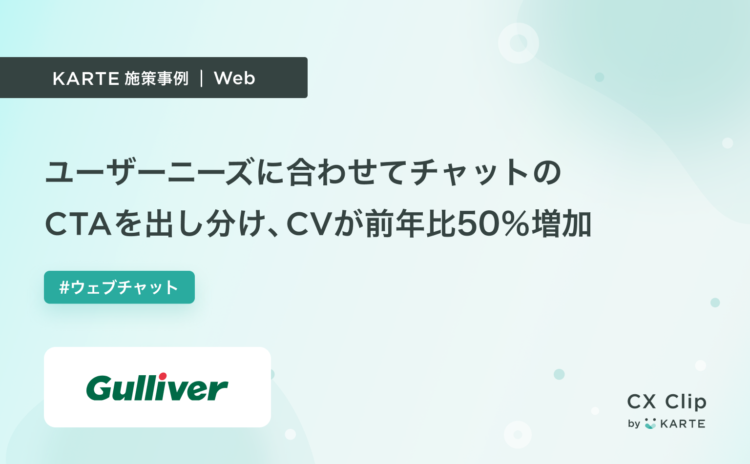 チャットでCV直前の機会損失を防ぎ、前年比50%増のCVを達成(ガリバー)