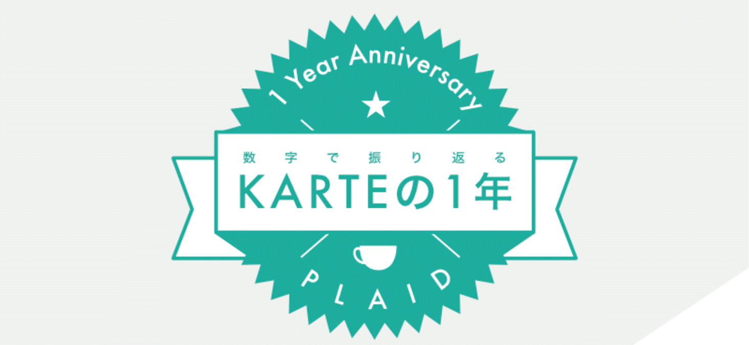 インフォグラフィック「数字で振り返るKARTEの1年」