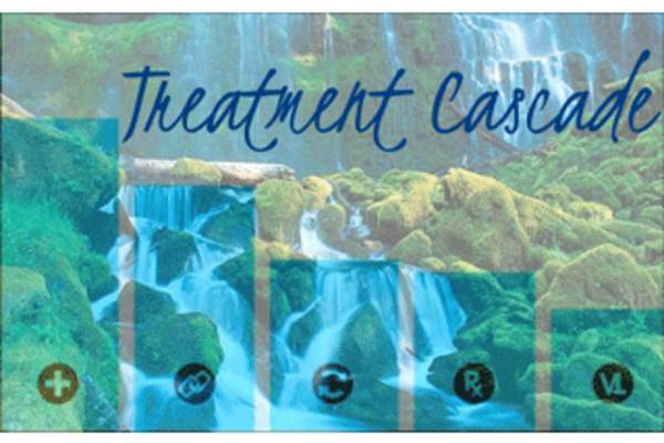 HIV Treatment Cascade