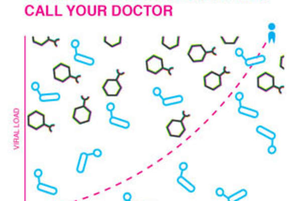 When Viral Load Increases