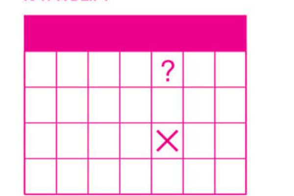 What Happens if My Viral Load Becomes Detectable Again?