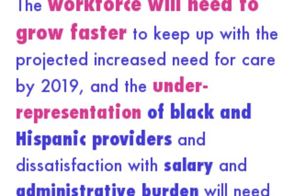 The Dwindling HIV Workforce