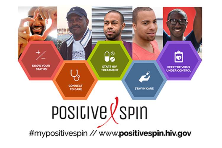 Positive Spin logo