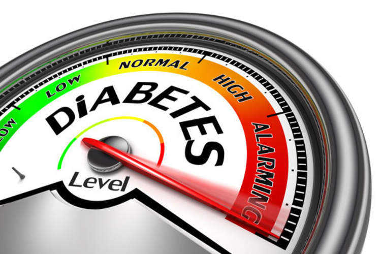 Rendering of a diabetes level meter