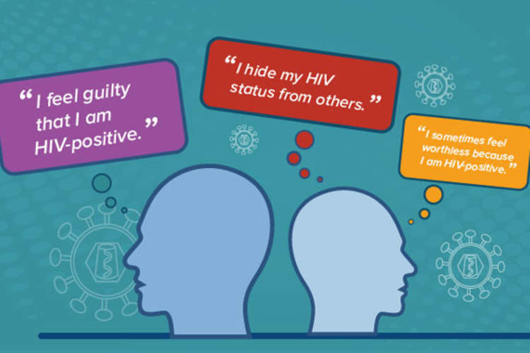 Figures expressing feelings of stigma and shame