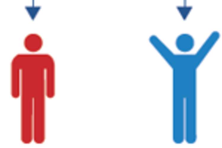 The HIV Economic Empowerment Campaign (Infographic) Img