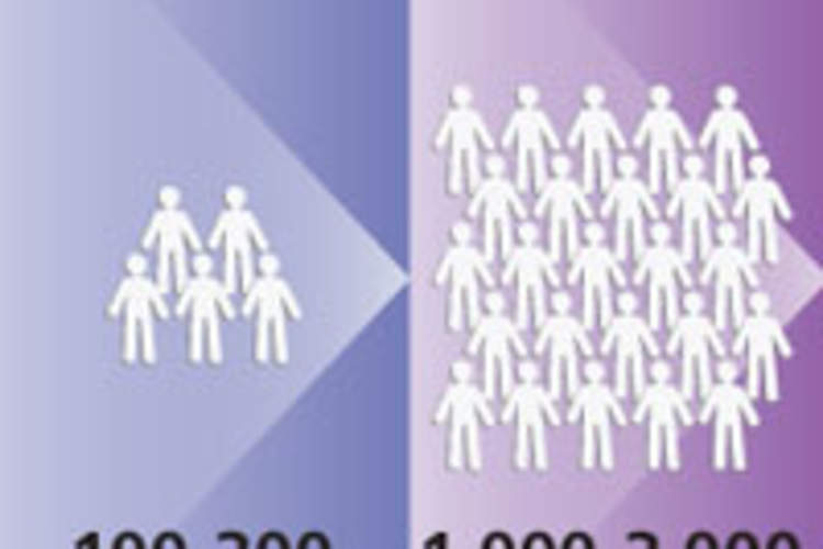 What Is an Investigational HIV Drug? Img
