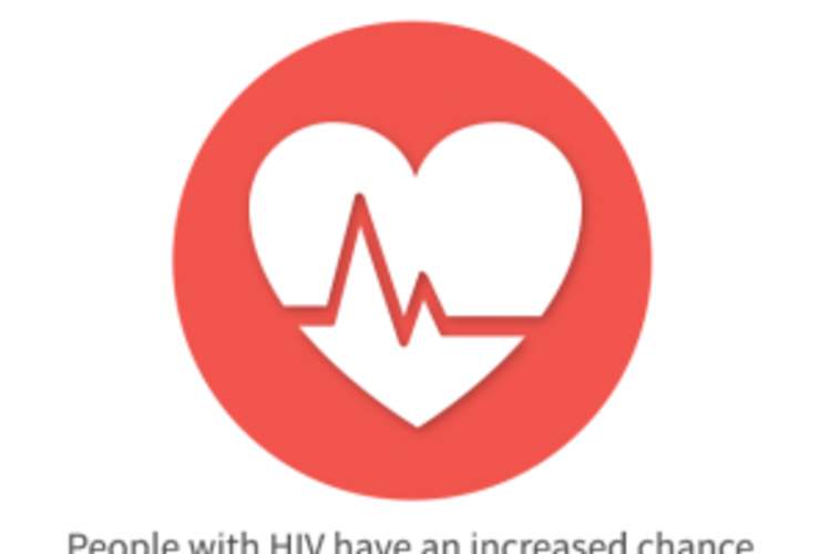 Spotlight on: #HeartHealth and People Living With HIV Img