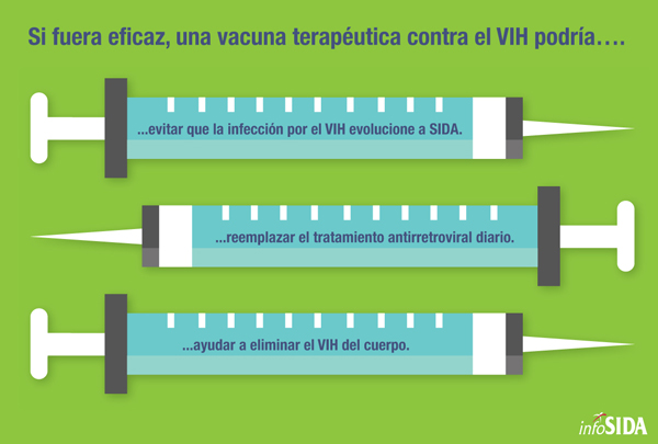 Si fuera eficaz, una vacuna terapeutica conta el VIH podria ...