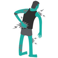 Muscle Aches and Pains
