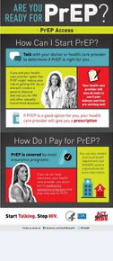 PrEP Infographic