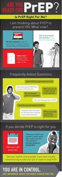 PrEP Infographic
