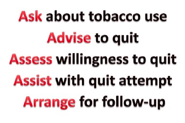 5A Approach to Prompting Smoking Cessation