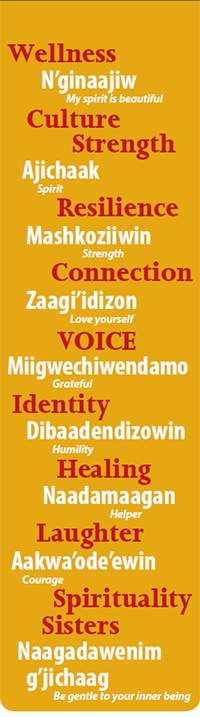 English and Odawa words