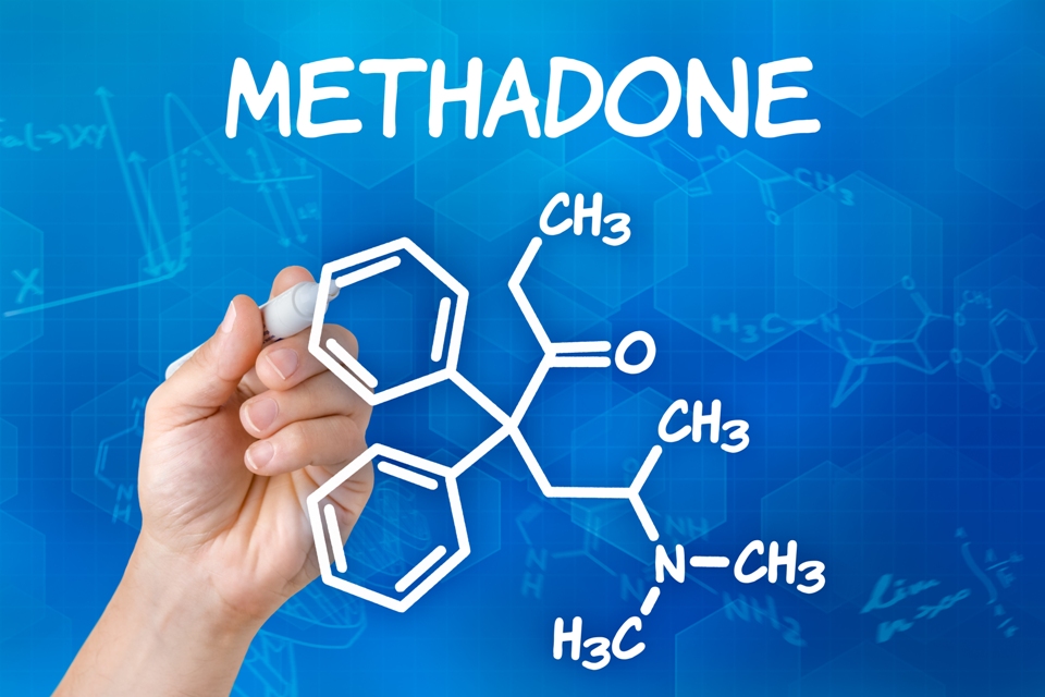 Treatment of Opioid Addiction and HIV