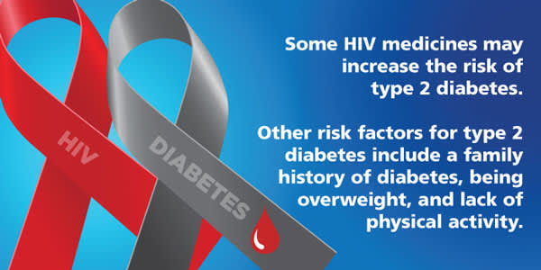 Some HIV medicines may increase the risk of type 2 diabetes.