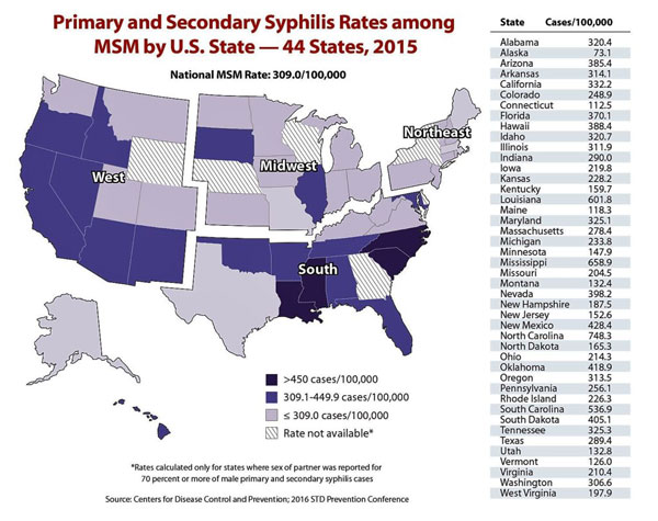 Primary and Secondary Syphilis Rates Among MSM by U.S. State -- 44 States, 2015