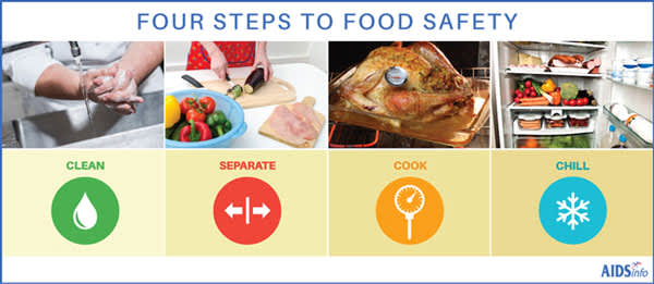 Four Steps to Food Safety