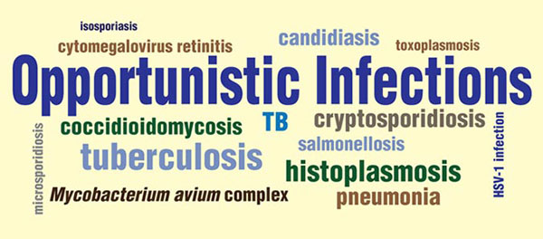 Opportunistic Infections word cloud