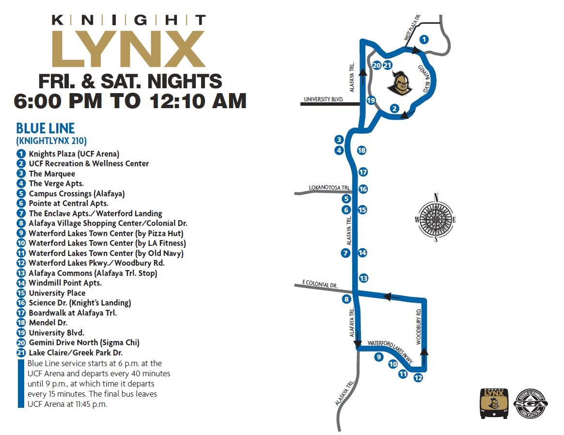 Lynx Blue Line