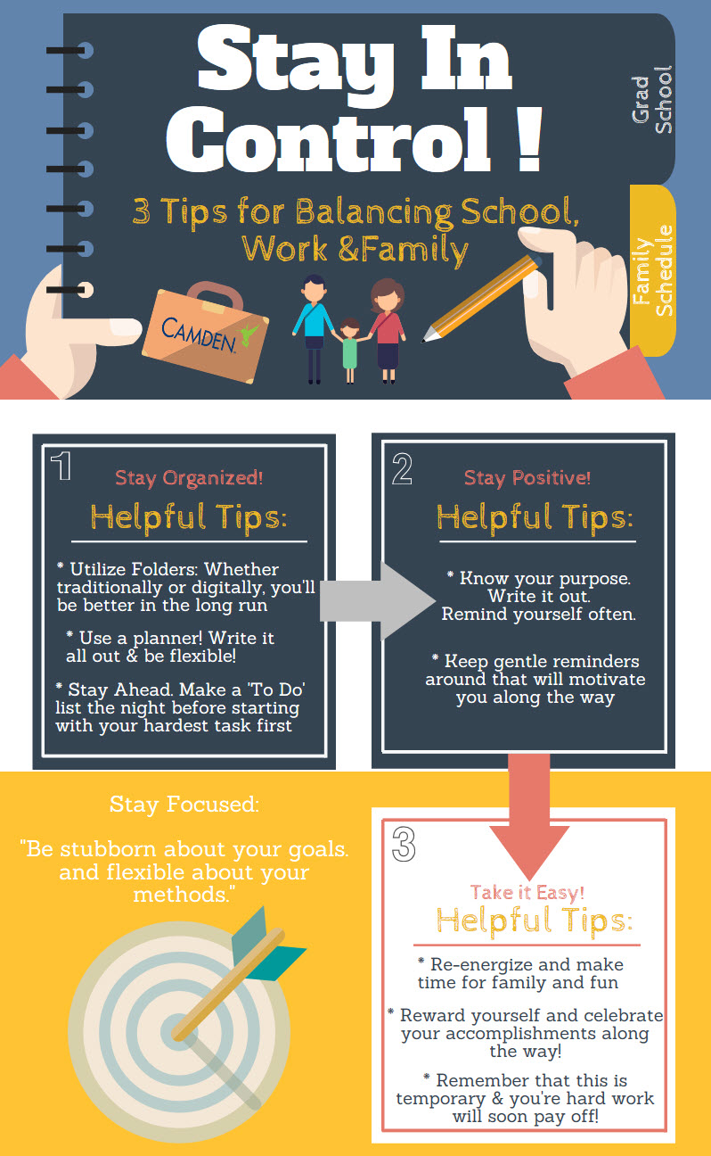 printable to keep you focused!