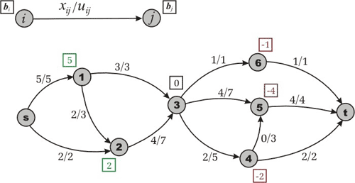 Figure 1_2