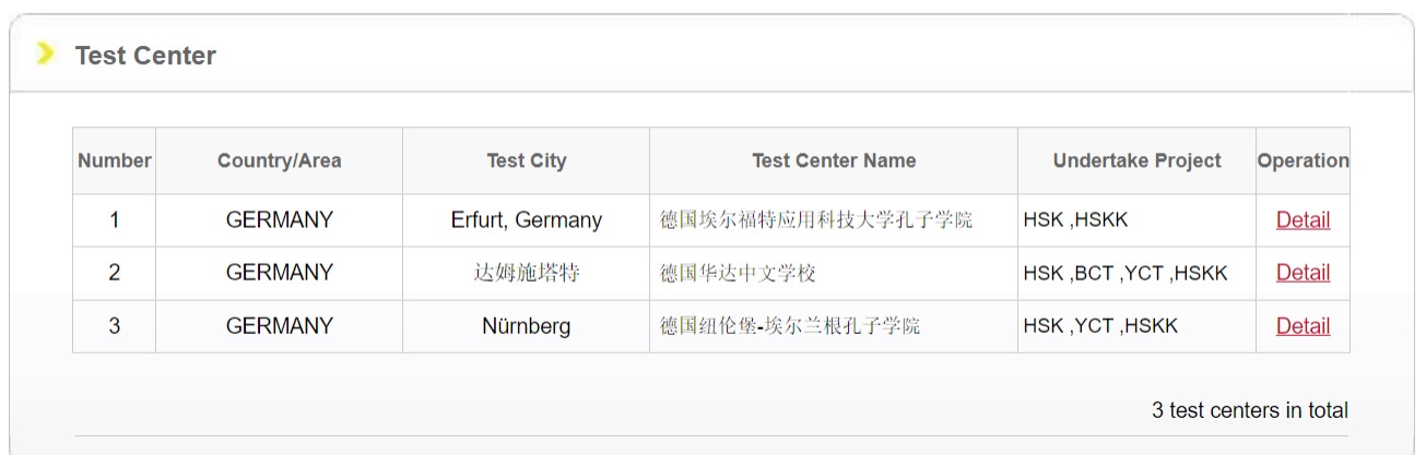 home HSK test centers