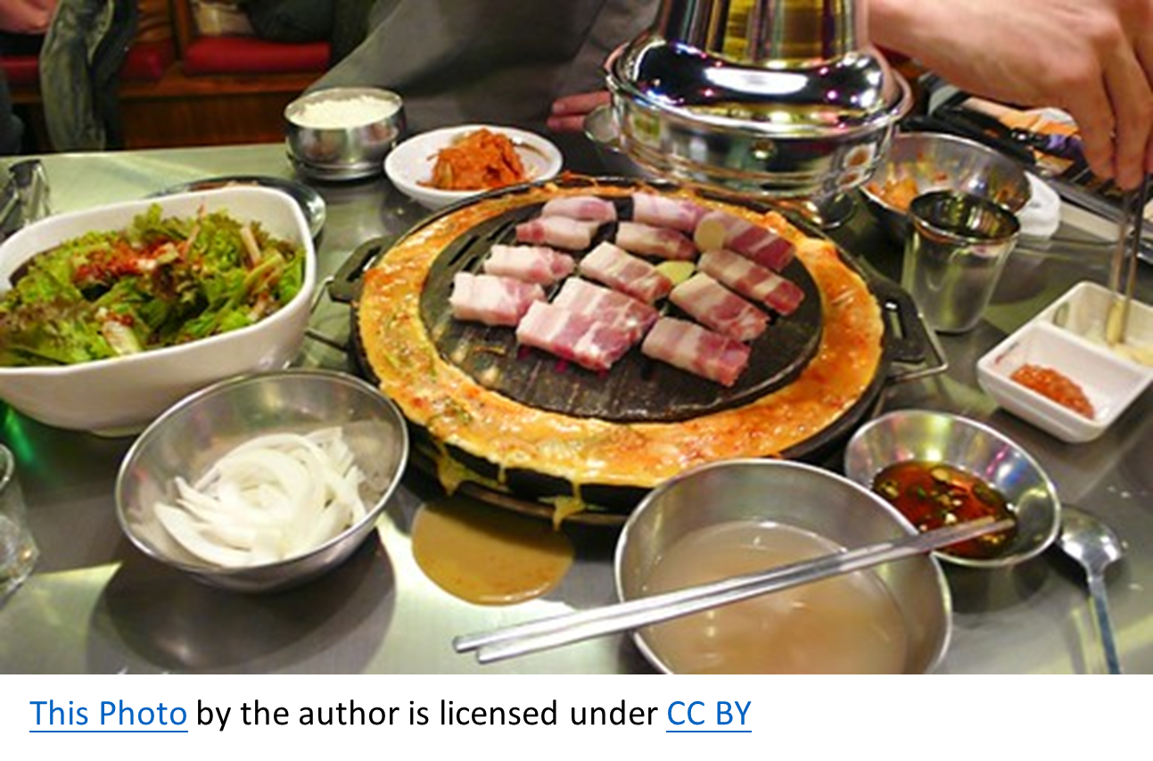 Korean BBQ in Beijing
