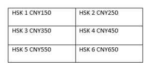taking the HSK: prices