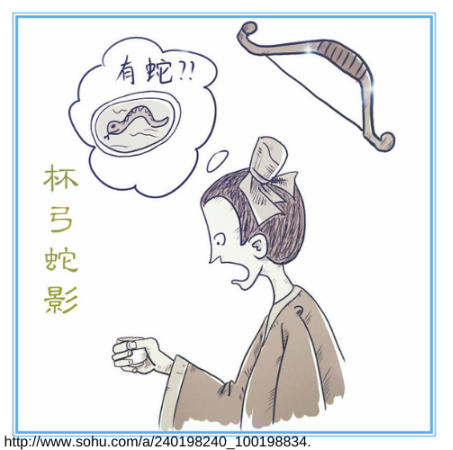 Chinese idiom 杯弓蛇影 bēigōng shéyǐng