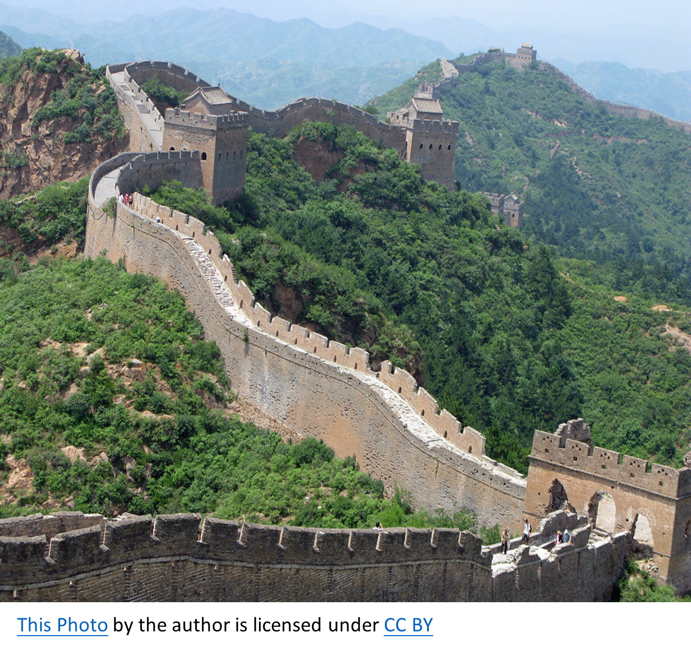 Great Wall Life in Beijing