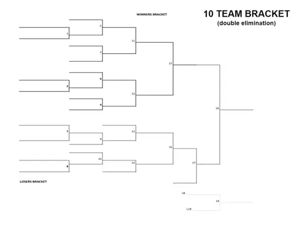 10 team double elimination bracket layout