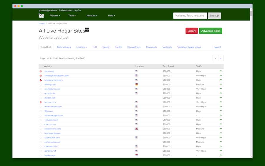 Best sales prospecting tools: BuiltWith
