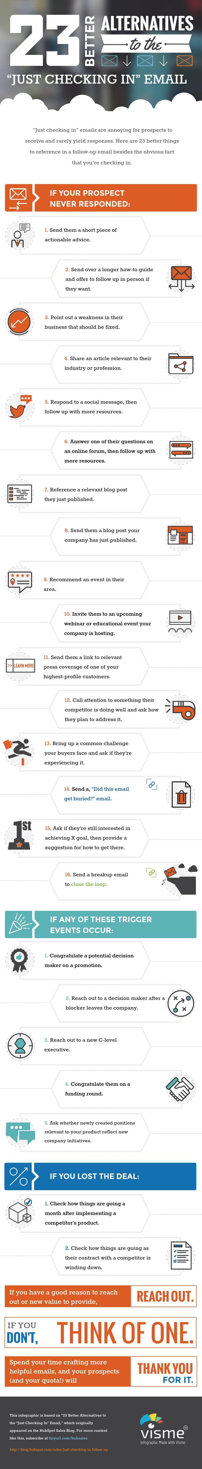 sales follow up template infographic
