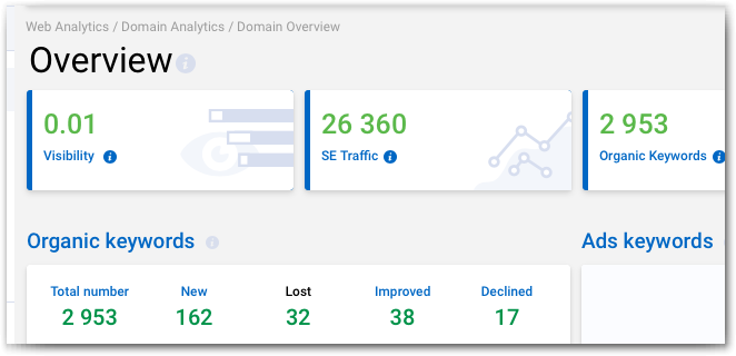 Google Analytics alternatives: Serpstat