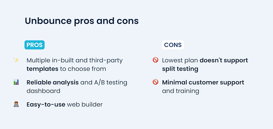 Unbounce pros and cons chart