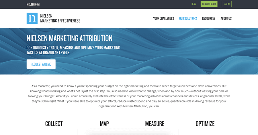 b2b marketing software tools 25