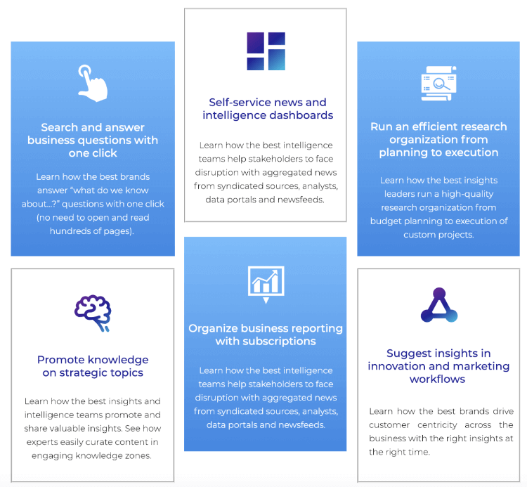 market logic landing page features section